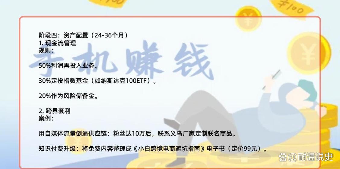 普通人如何赚到100万图标