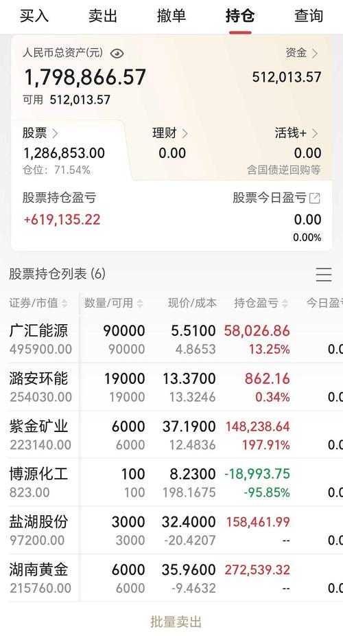 神农云健康原始股缩略图