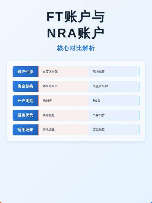 ft中文网会员值得么