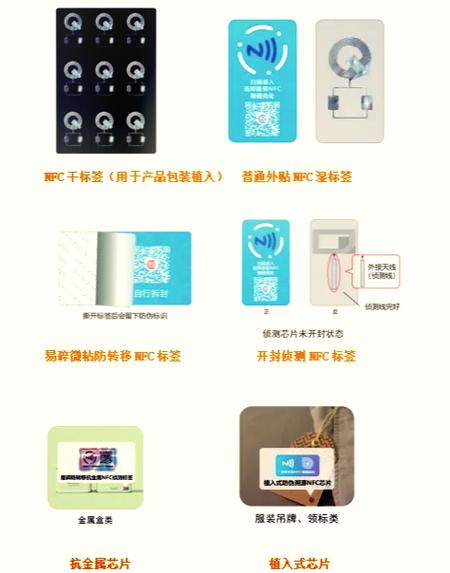 nfc标签图标