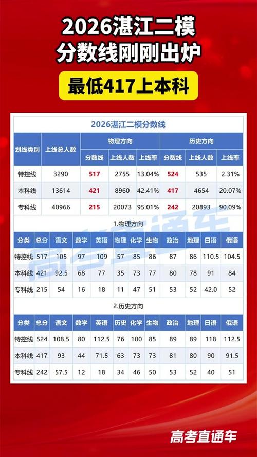 e听说vip收费多少缩略图