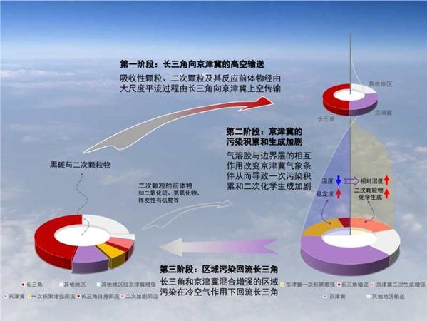 oppo和荣耀可以互传吗缩略图