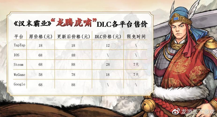 一个账号买了dlc另一个能用吗图标