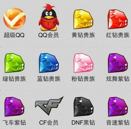 QQ会员超级会员怎么开通缩略图
