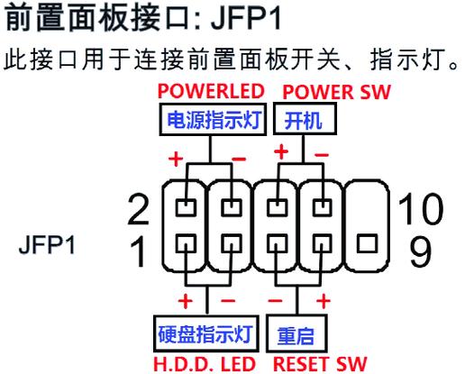 dell主板15针跳线图解图标