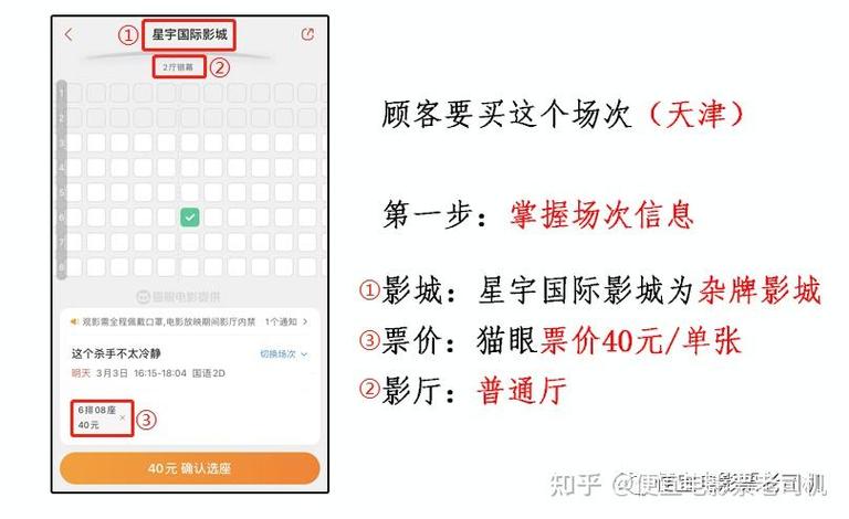 低价购买电影票教程图标