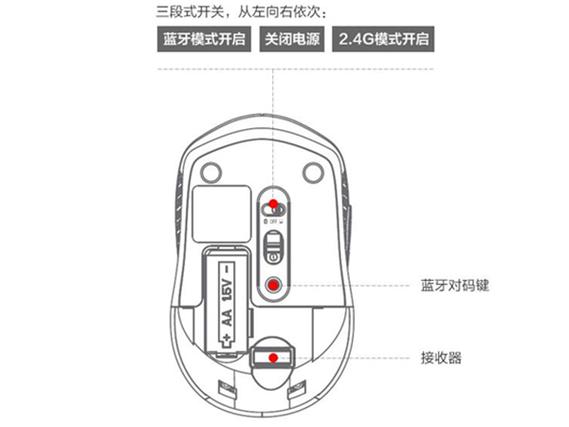 联想无线鼠标的电池是几号缩略图