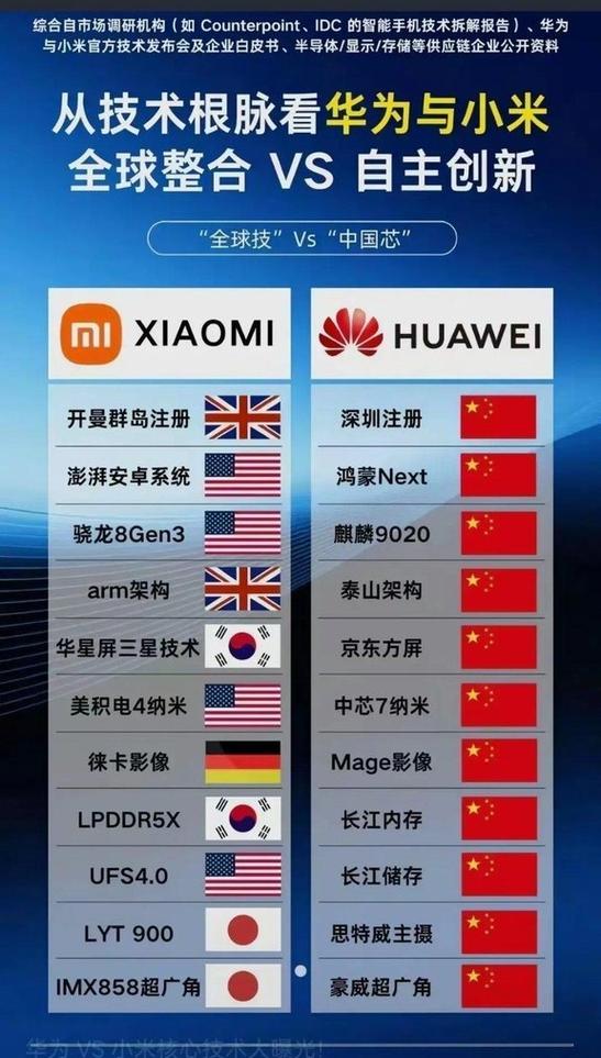 华为用户换小米教程缩略图