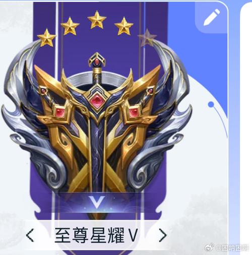 王者荣耀头像框左上角有个星星