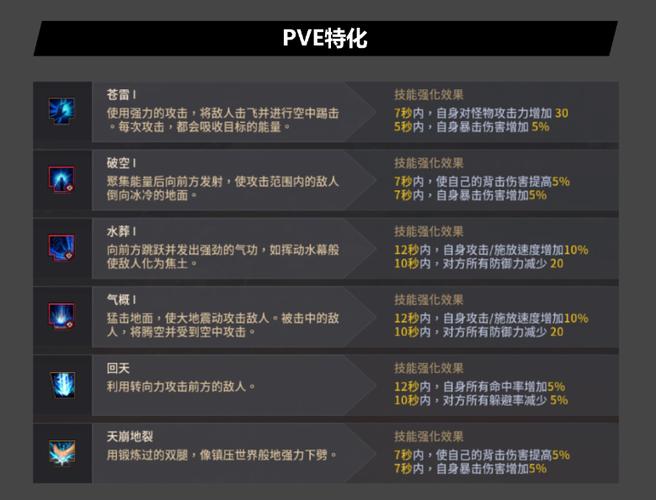 黑色沙漠手游脚本辅助缩略图