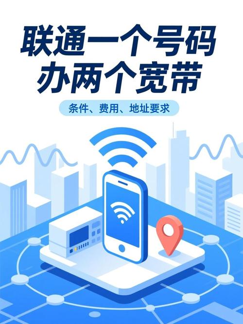 一个联通号能办几个宽带游戏截图