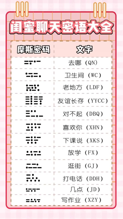 “老大”的暗语是什么