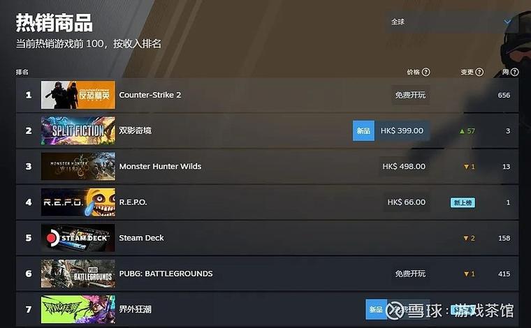 黑盒商城steam缩略图