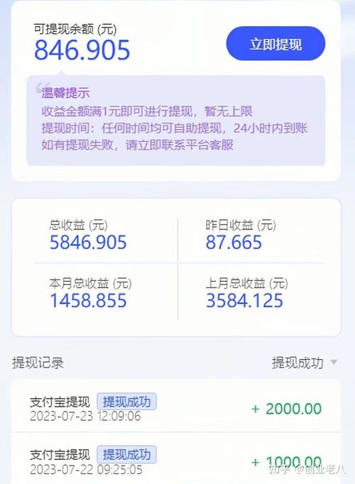 蓝天挂机一天可以赚多少缩略图