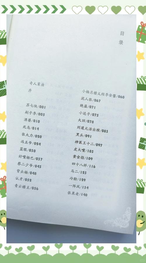 幽默网文闪闪发光小说目录缩略图