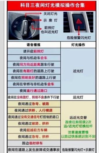 科目三灯光模拟训练软件游戏截图