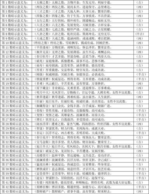 444是吉利数还是凶数