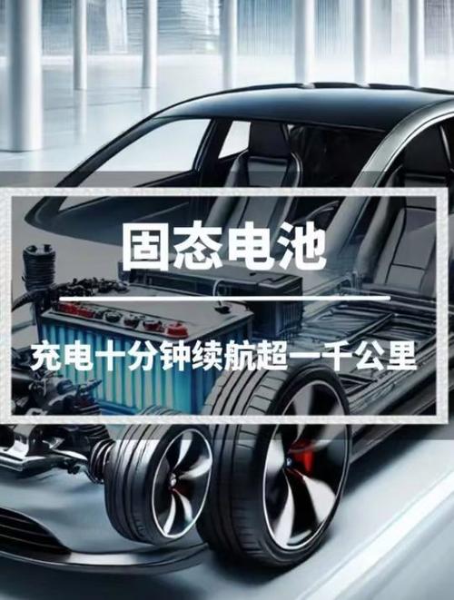 固态电池的优势图标
