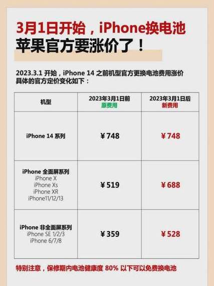 苹果14pro换电池多少钱缩略图