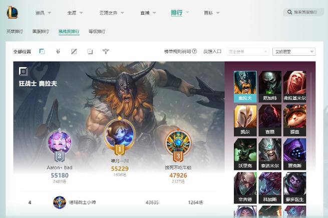 lol屏蔽所有人命令缩略图