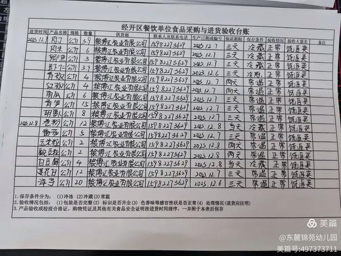 小卖铺的进货渠道图标