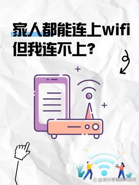 没有密码的wifi连不上缩略图