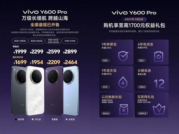 vivoy60m参数