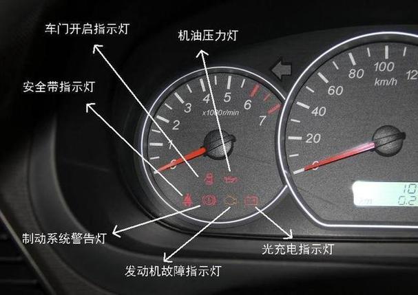 开车门亮灯是怎么回事图标