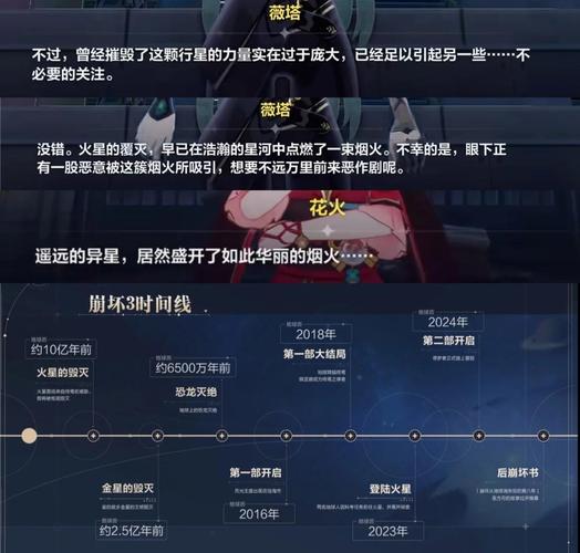 崩三3.7版本什么时候缩略图