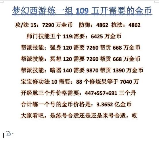 梦幻西游新手起号攻略图标