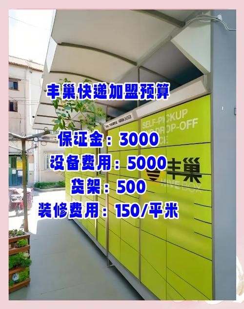 快递代收点怎么加盟申请游戏截图