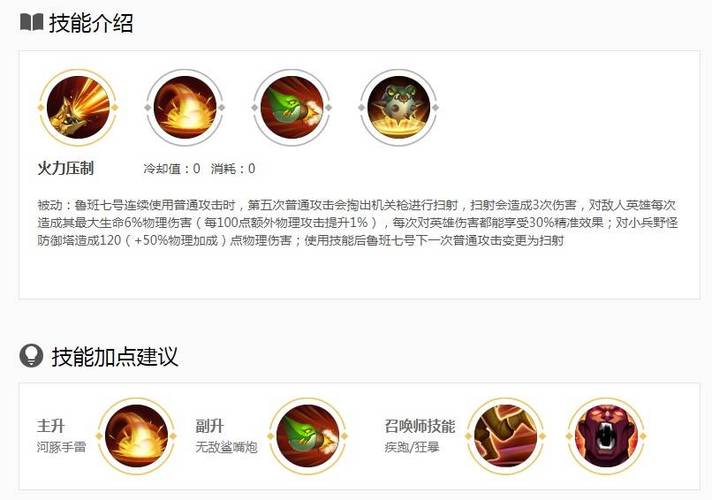 王者荣耀游戏技能怎么变大图标