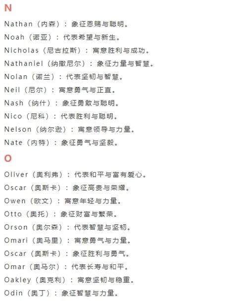 100个霸气昵称男英文缩略图