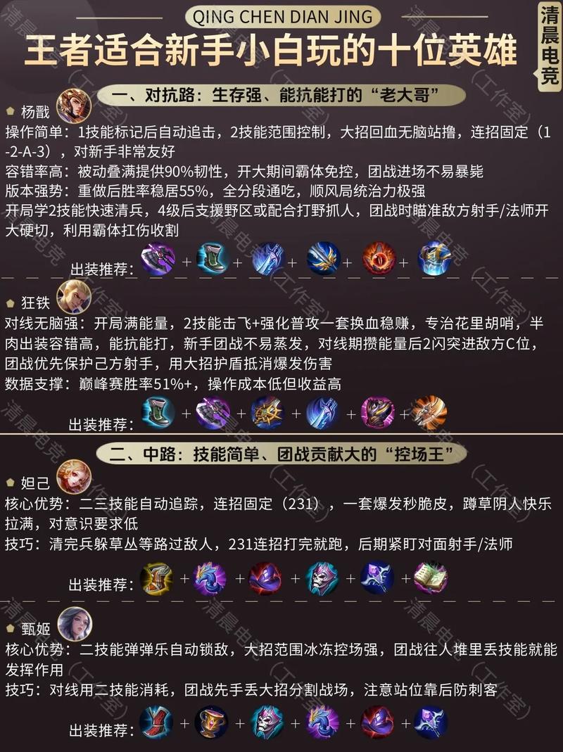 王者荣耀1v1选什么英雄游戏截图