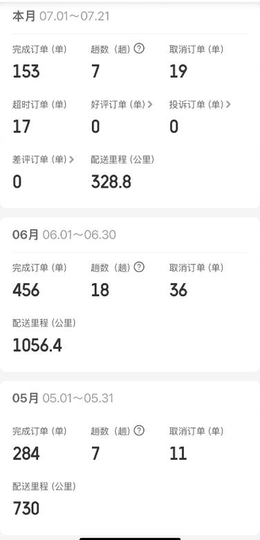京东众包一月能赚多少游戏截图