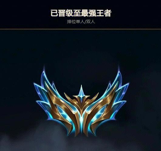 英雄联盟最强王者排名游戏截图