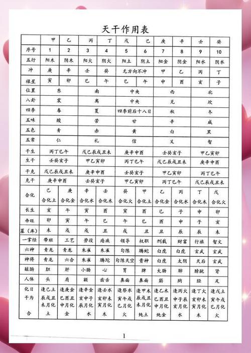 神巴巴八字免费算命排盘缩略图