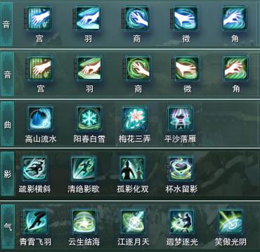剑网三长歌技能一览表缩略图