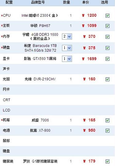 麒麟系统查看显卡信息缩略图