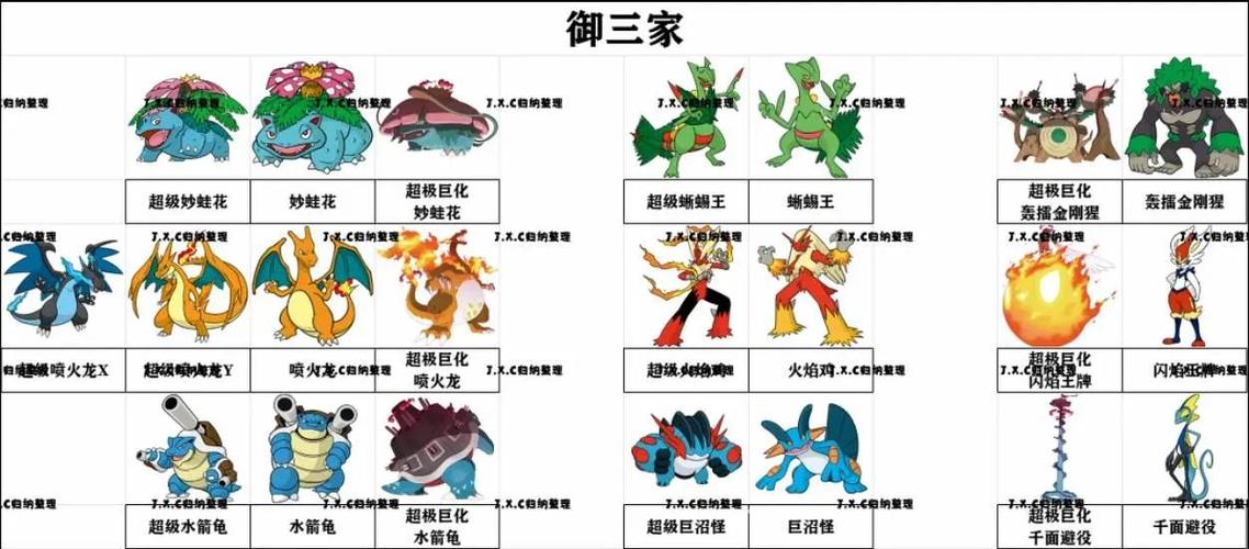 口袋妖怪的形态变化图标