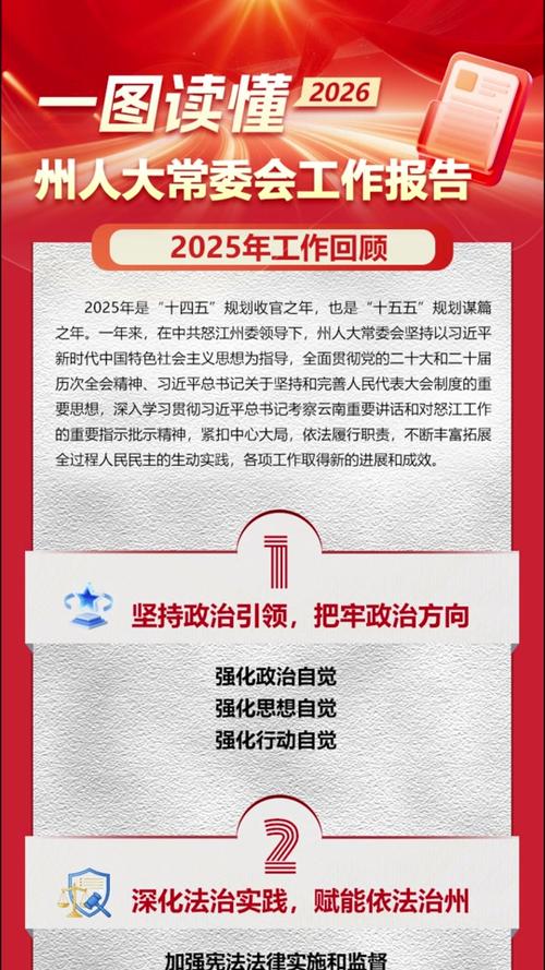 2025至2026时事政治缩略图