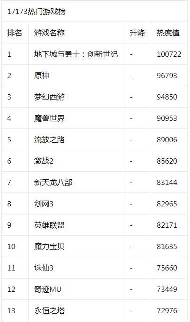 17173游戏网官网缩略图