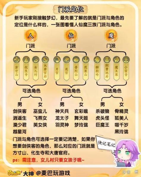 徒弟多少级出师图标