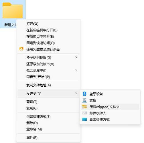 文件夹只能压缩发送吗缩略图