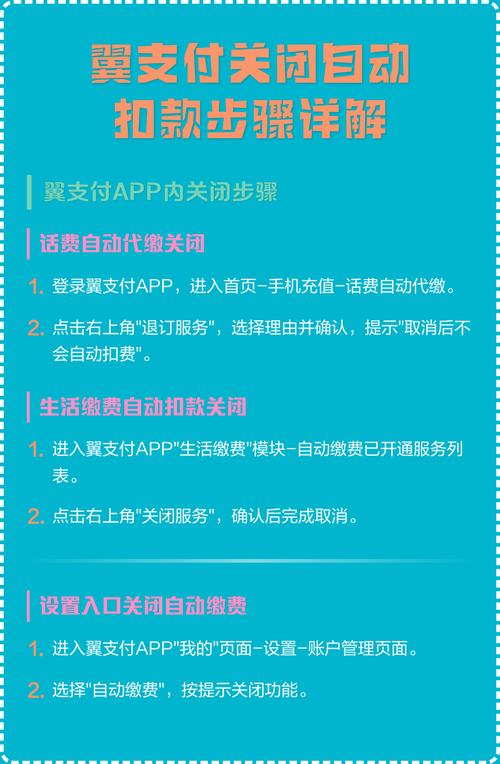 易支付是怎么扣款的