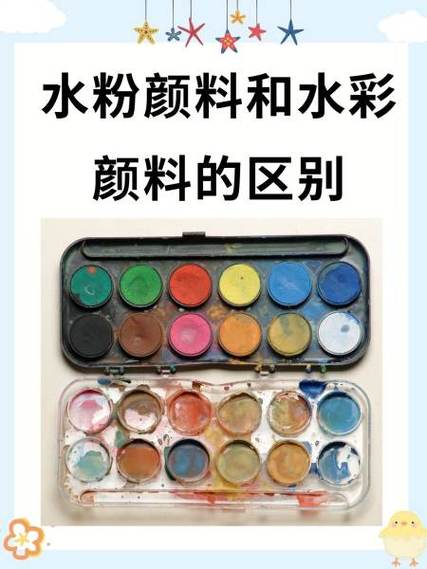 水粉水彩的区别图标