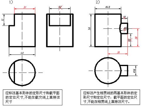 尺寸标注常见错误图标