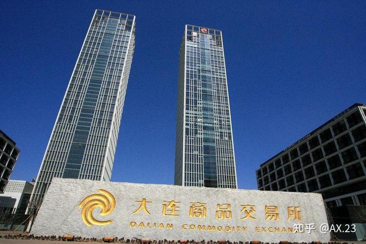 中国有几个交易所图标