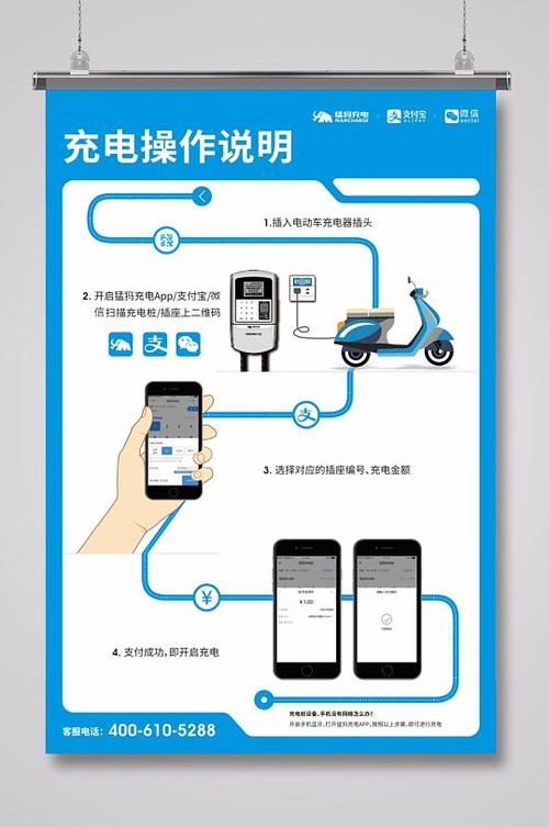 电动自行车充电正确方法游戏截图