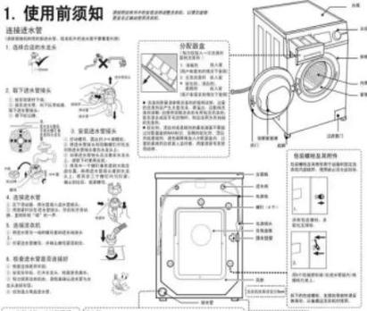 全自动洗衣机构造图解与功能